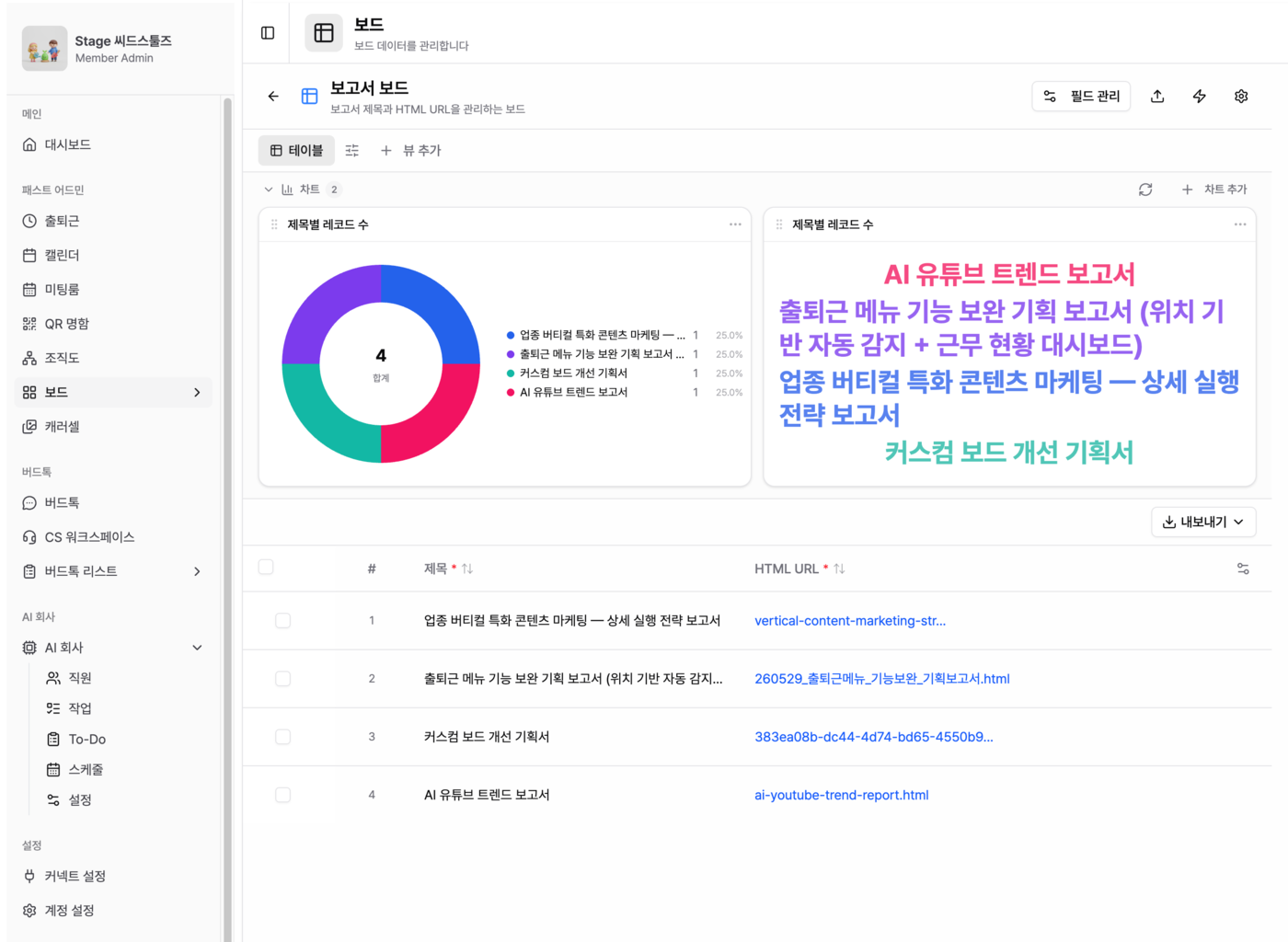 사람이 확인하고 승인하는 화면 5